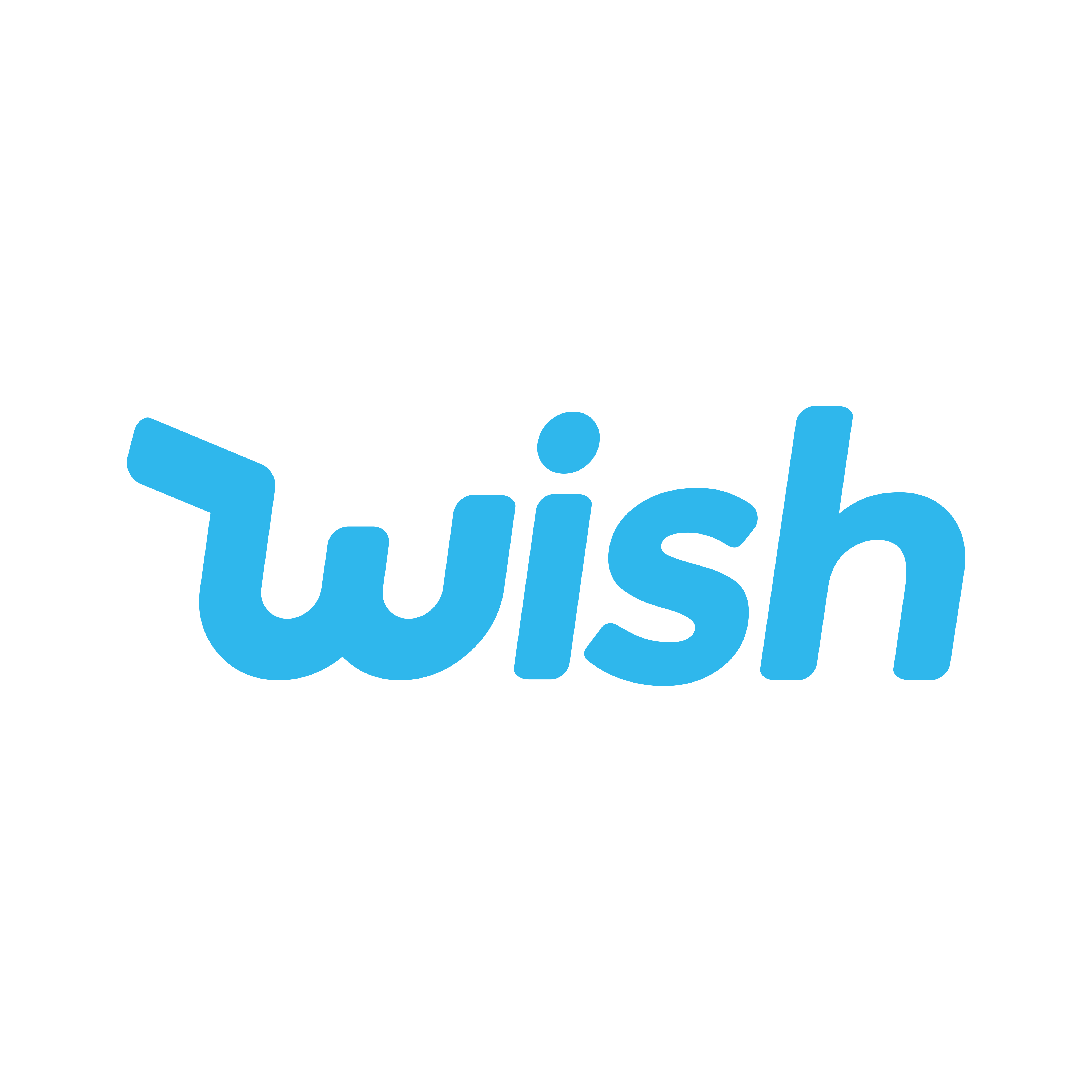 Wish.com